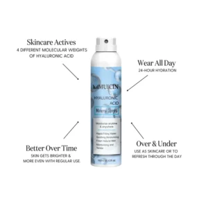 Hyaluronic Acid Mineral Spray - 160ml