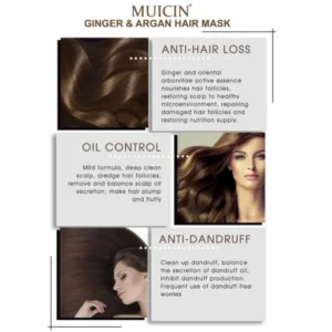 GINGER HAIR MASK - ANTI HAIR FALL - STRENGTHEN & REGENERATE