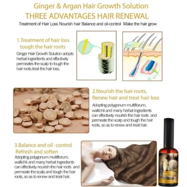 GINGER & ARGAN HAIR OIL - LUSTROUS GROWTH BOOST